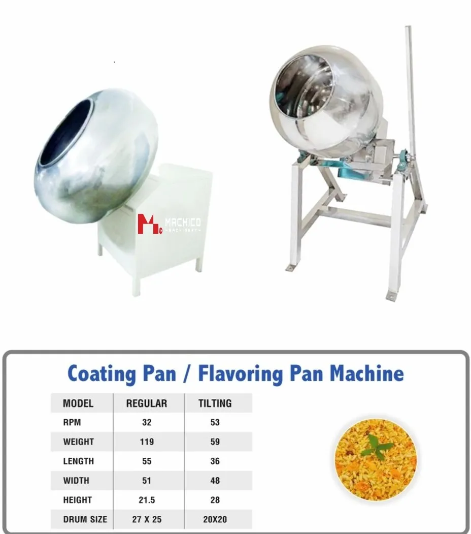 Coating Pan Machine in New York City, New York
MAC...