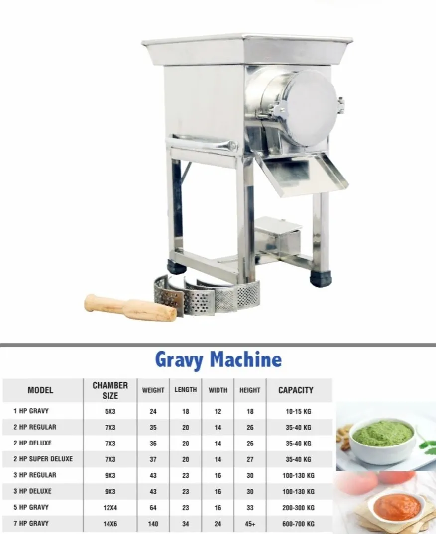 Gravy Machine in Houston, Texas
MACHICO USA
Searc...