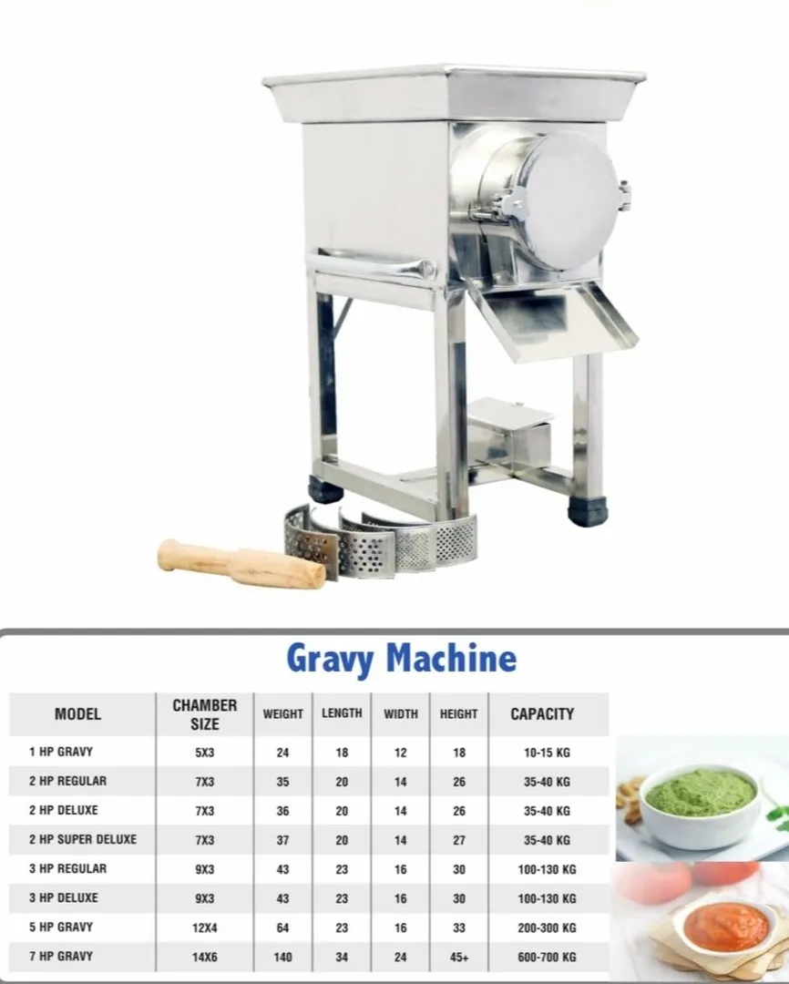 Gravy Machine in Dallas, Texas
MACHICO USA
Lookin...