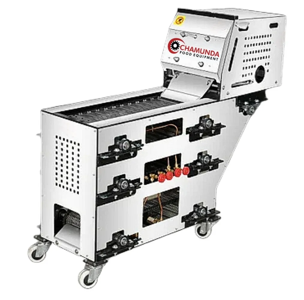 Roti Making Machine in Alberta – MACHICO CANADA
Se...