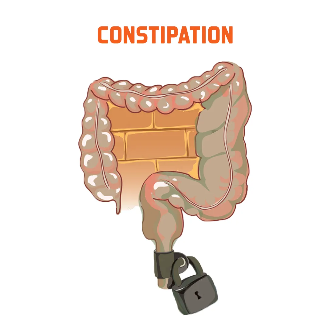 Constipation Clinic