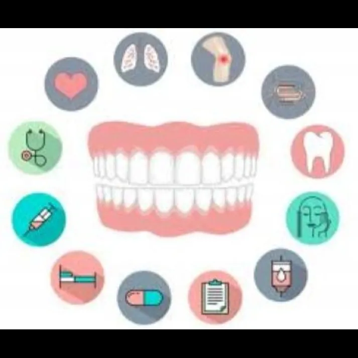 Dental Screening in Dhule – Gindodia Hospital
