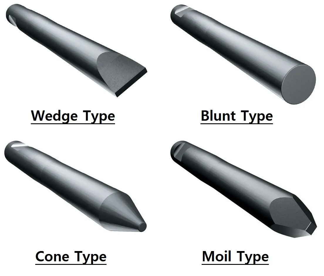Hydraulic Rock Breaker Chisel