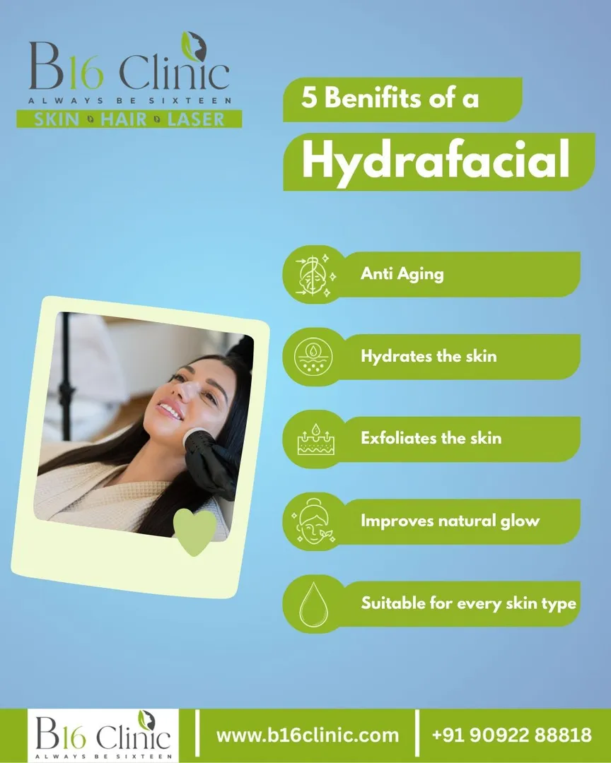HydraFacial Clinic in Coimbatore – B16 Clinic