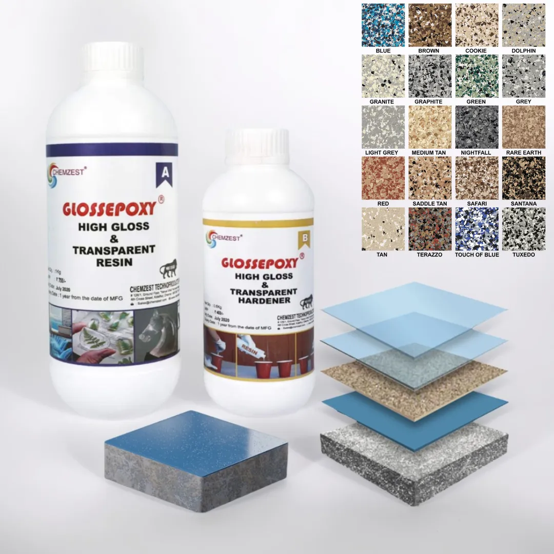 Premium Quality Epoxy Resin Now Available!
Looking for high-grade epoxy resin for flooring, art, in...