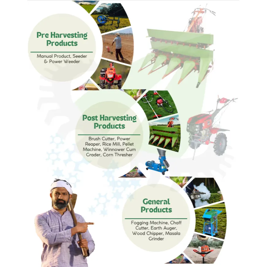 Farming Equipment Manufacturer