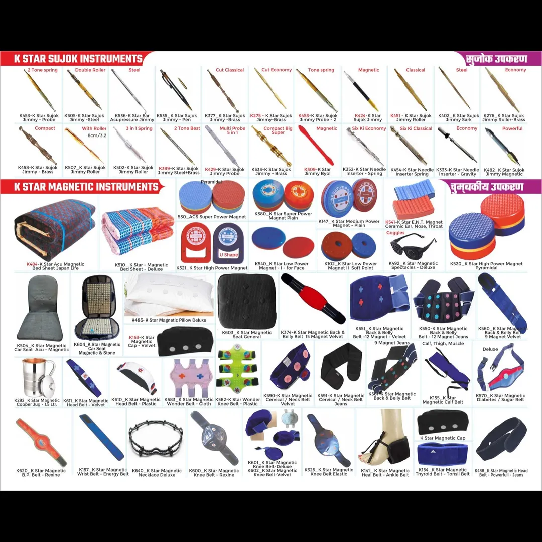Best Kinesiology Tape Supplier In Delhi