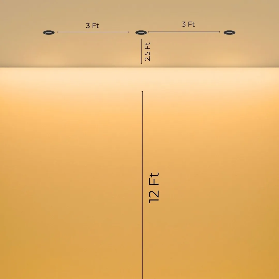 LED WALL WASHER