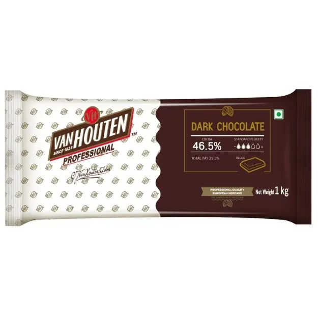 Chocolate Bars in Royapuram