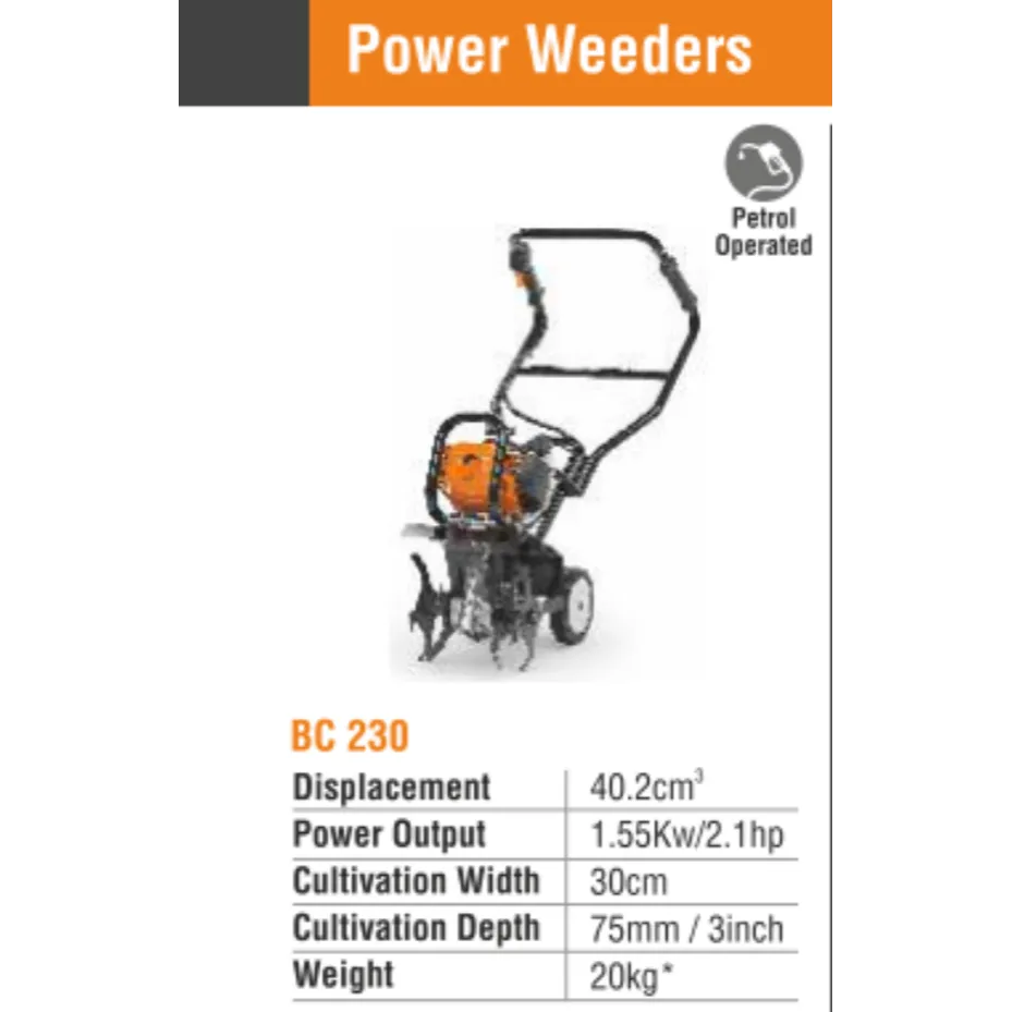 Garden Equipment Shop In Chandni Chowk