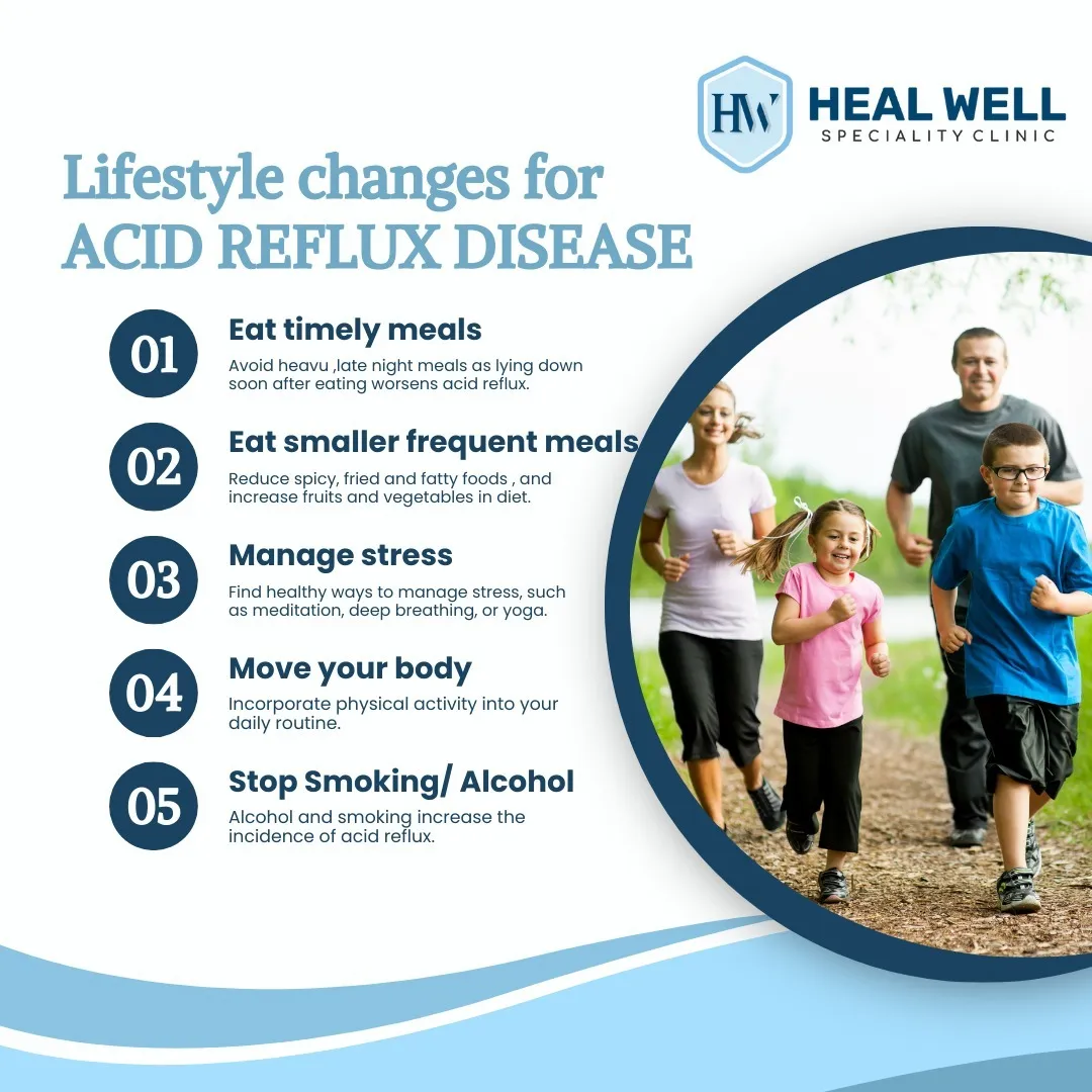 Lifestyle changes for Acid reflux disease in Thane