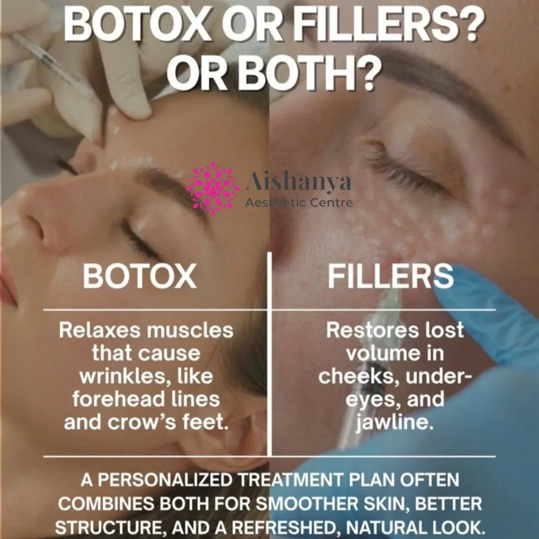 Best Botox and Fillers treatment in Delhi NCR @Aishanya Aesthetic Centre