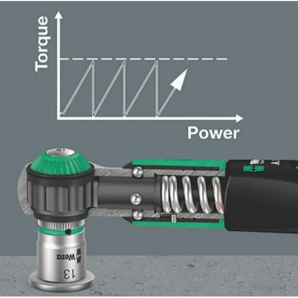 Square Drive Torque Wrench Dealer In Delhi