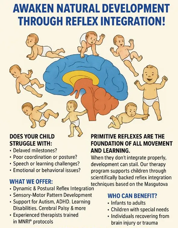 Primitive New born reflexes