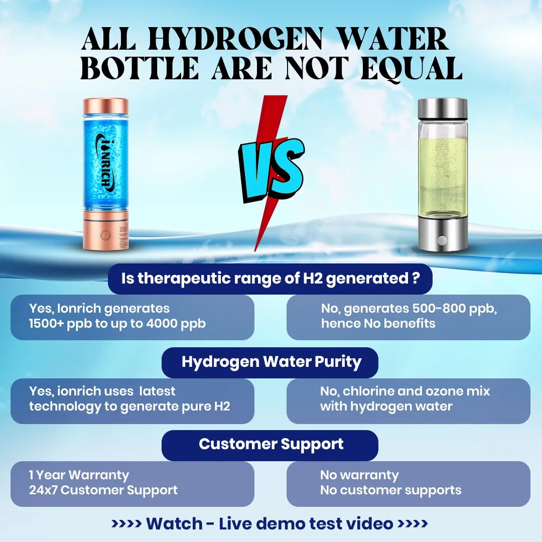 Reviews best hydrogen water bottle in India