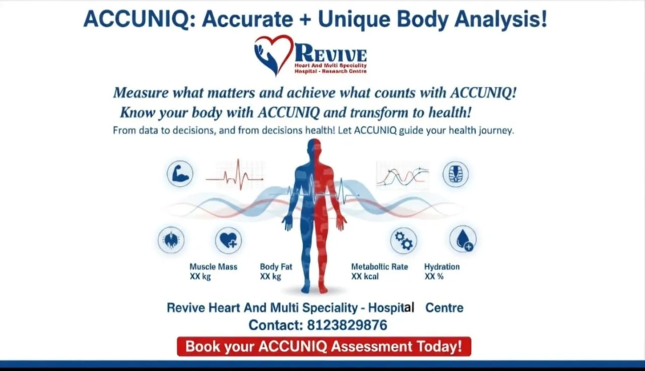 ACCUNIQ: Accurate + Unique Body Analysis