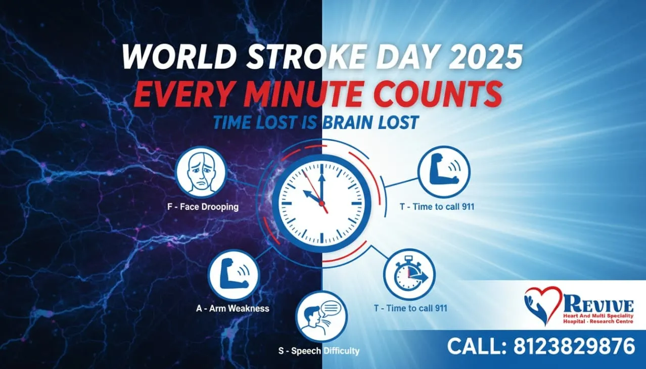 World Stroke Day