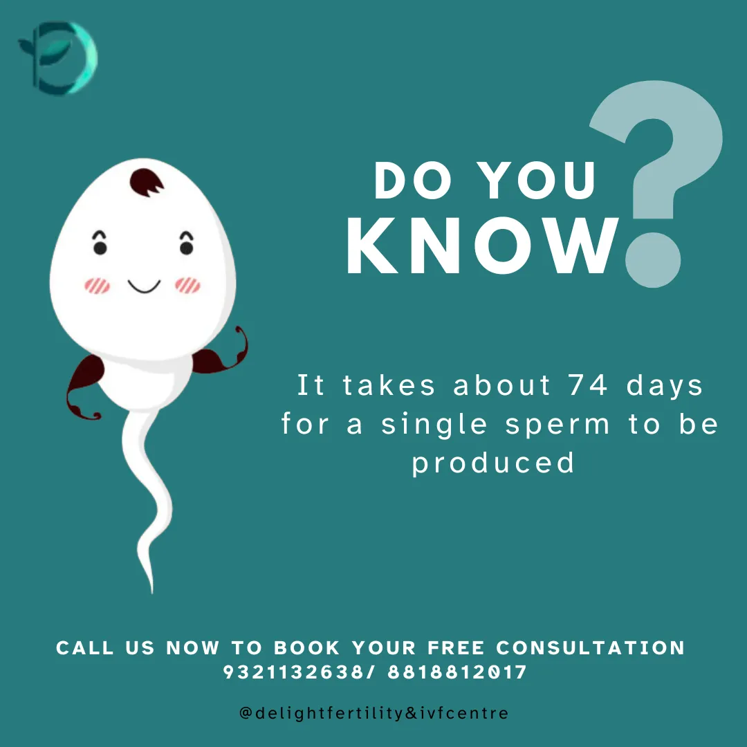 You can now freeze your sperms and eggs in Dadar