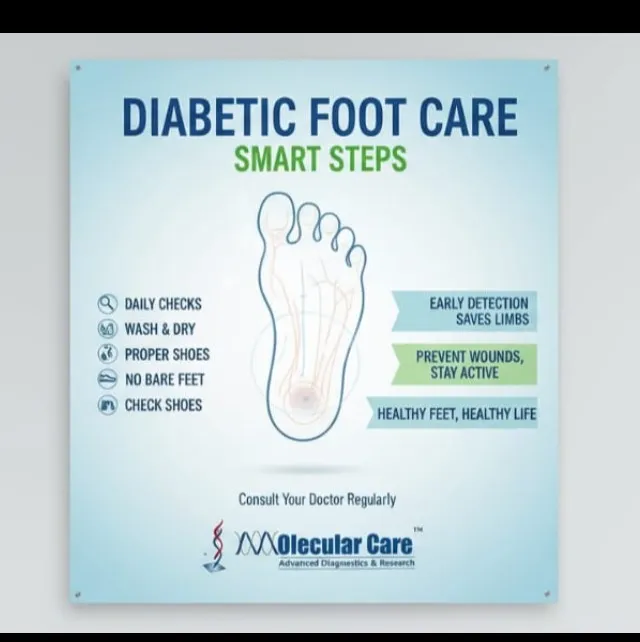 Diabetic Foot Care