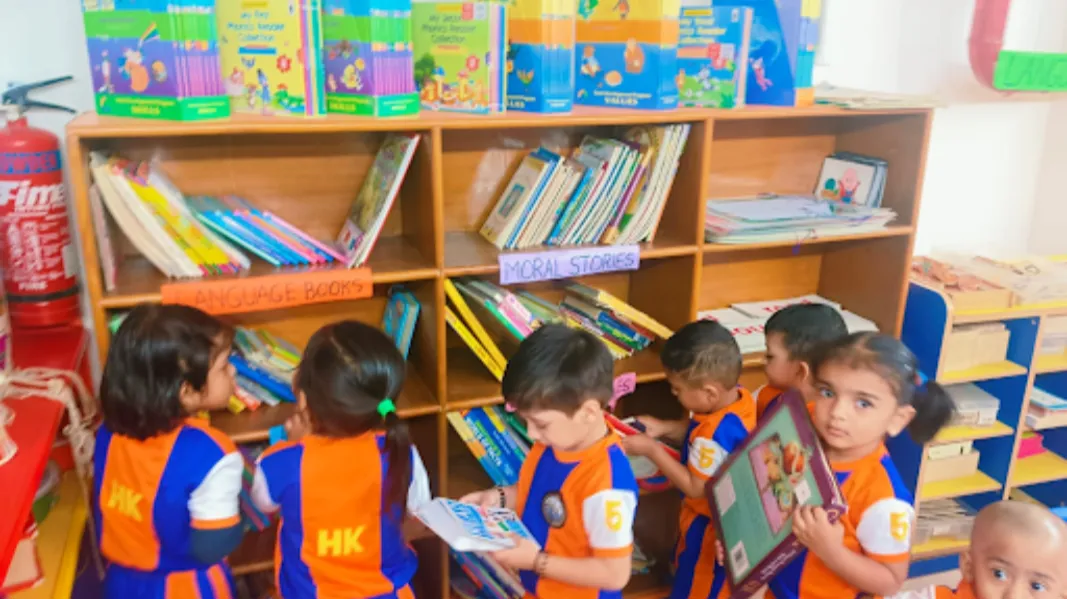 Education in Malad West for Early Growth