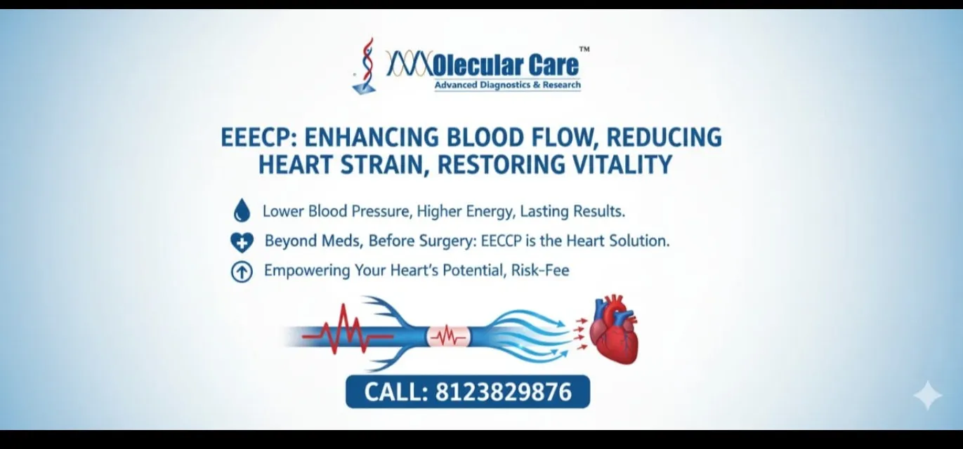 Beyond Meds, Before Surgery: EECP Is the Solution