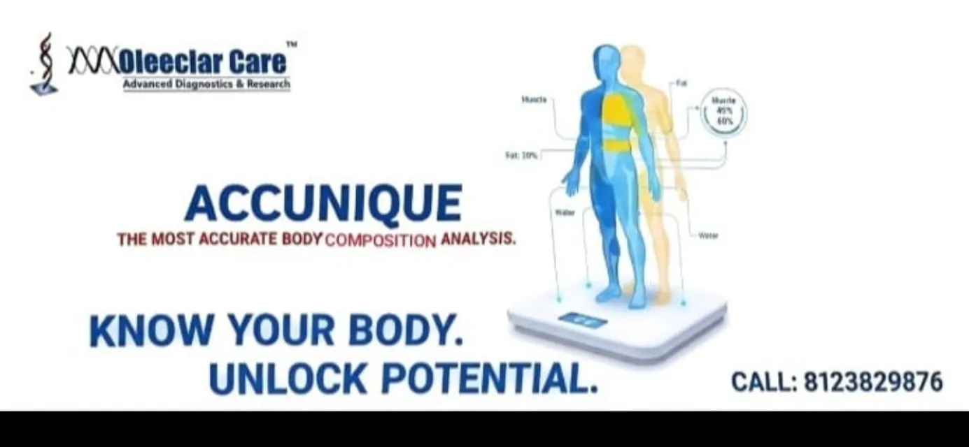 Know Your Body Unlock Potential