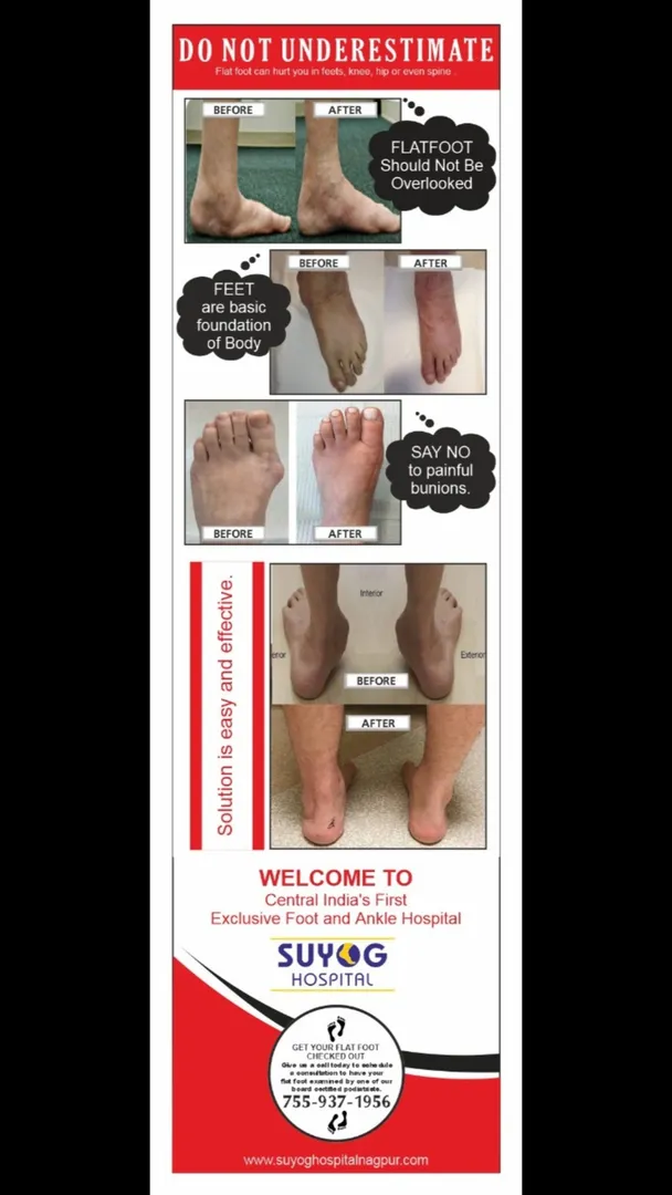 Trusted Orthopedic Surgeon in Nagpur – Advanced Care for Every Joint Issue