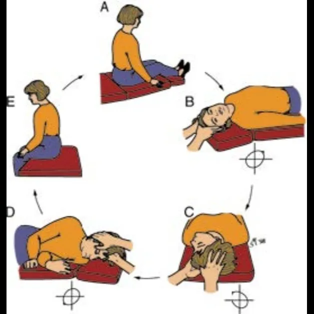 Vestibular rehabilitation therapy in Green Park , New Delhi