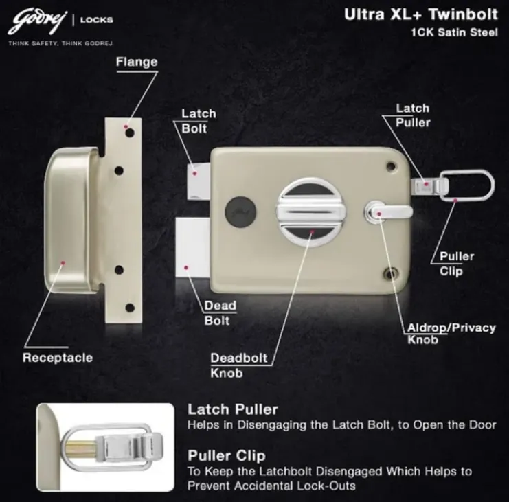 Godrej Ultra Twin Bolt Dealer In Delhi