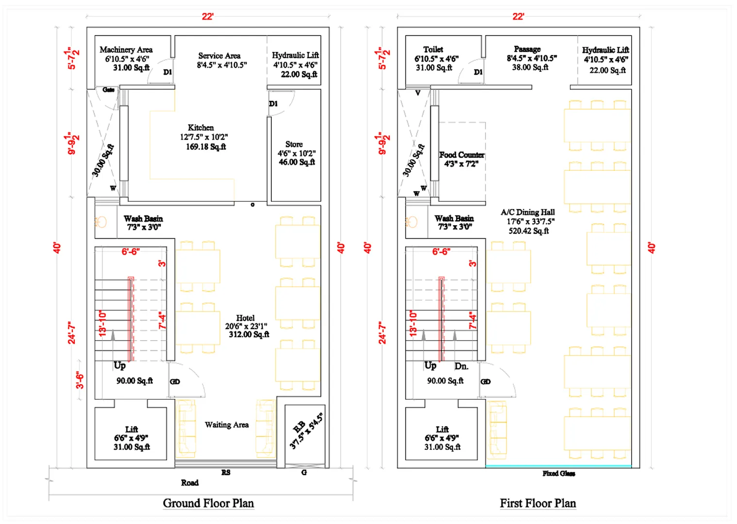 Hotel building plan : Site & Planning RequirementsApproved land use (institutional / commercial)Eas...