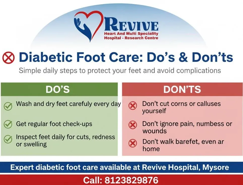 Diabetic Foot Care & Wound Management – Mysore