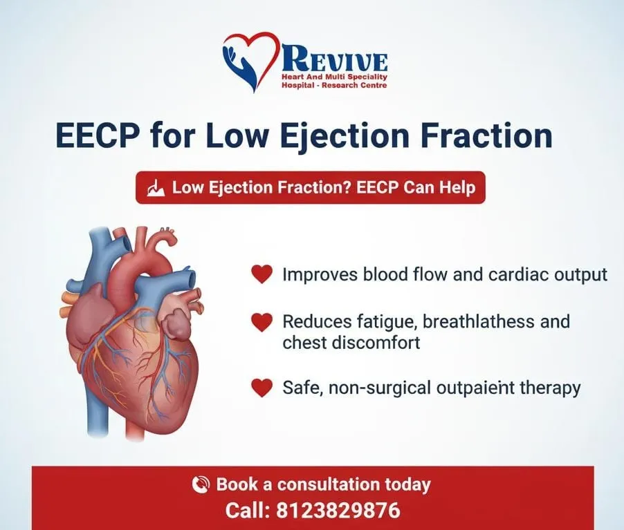 EECP Therapy for Low Ejection Fraction | Heart Failure Treatment in Mysore