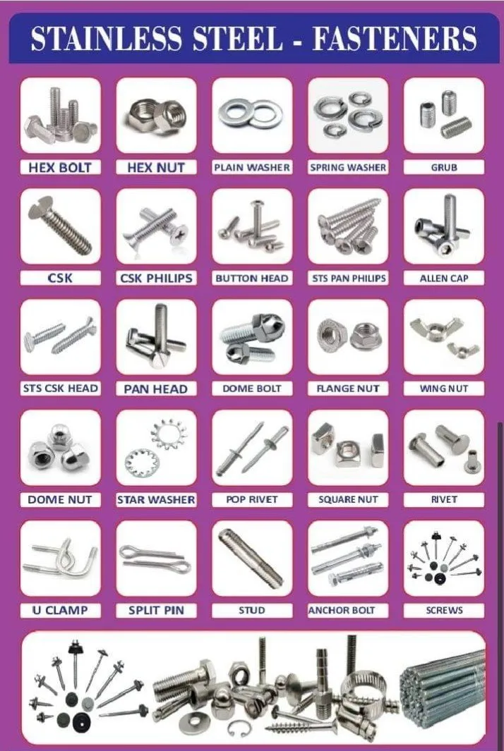 Nitronic Fasteners Manufacturer & Exporter in India | Nitronic Bolts, Nuts, Screws & Anchor Fastener