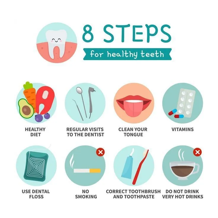 Oral Hygiene Tips for Working Professionals in Mumbai