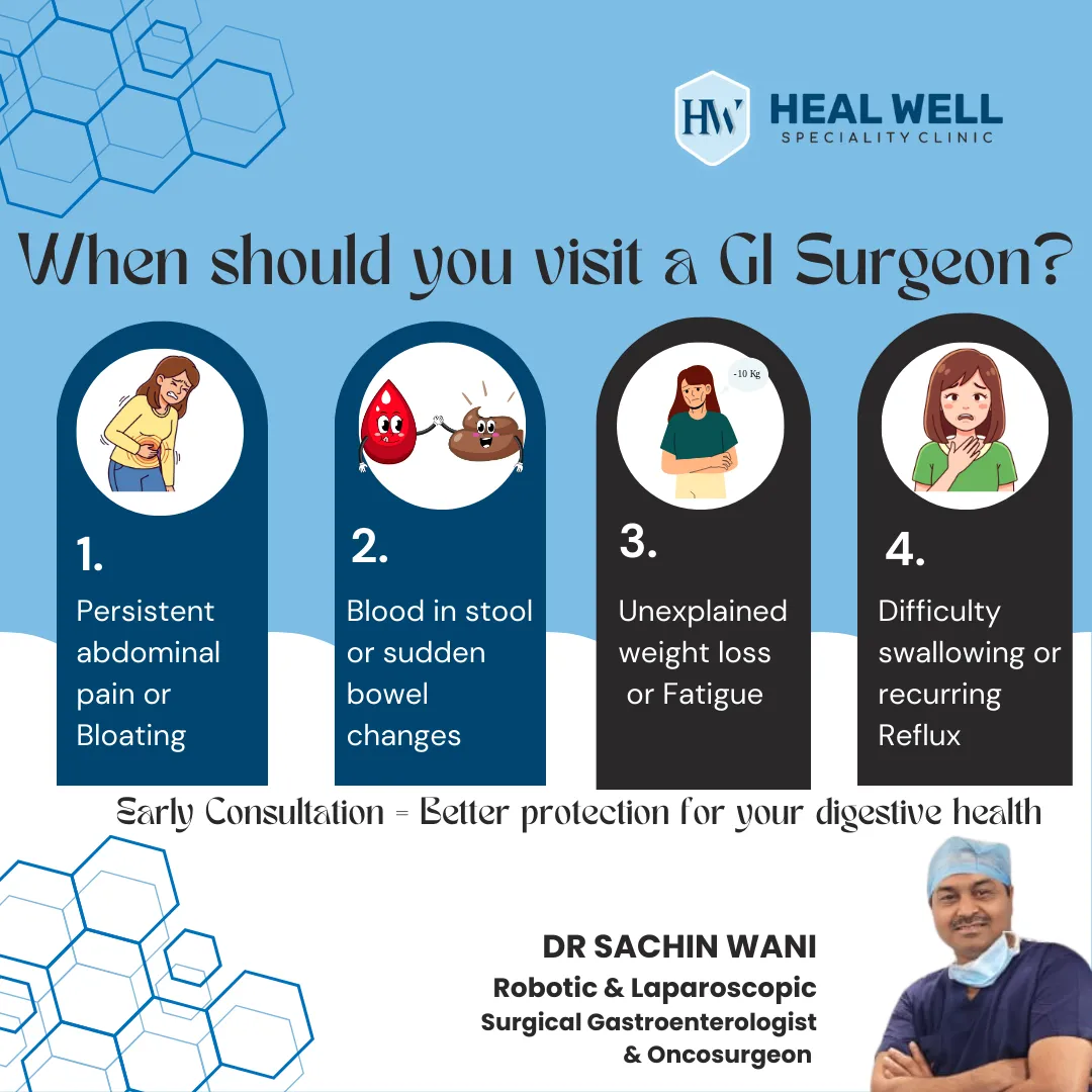 When to Visit a Gastrointestinal Surgeon?
