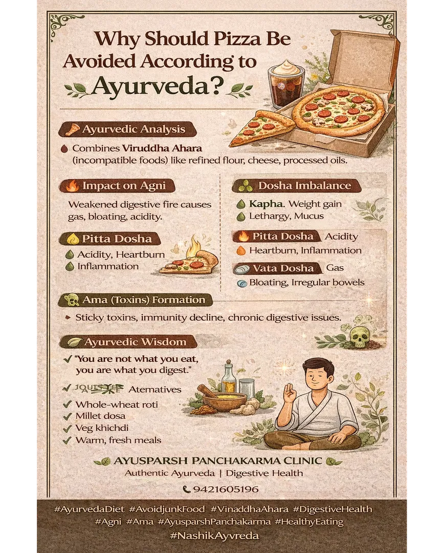 Pizza -Pls Avoid -#DigestiveHealth