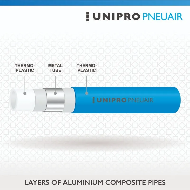 Ind-Utility Engineering: Advanced Multi-Layer Pneumatic Aluminum Piping