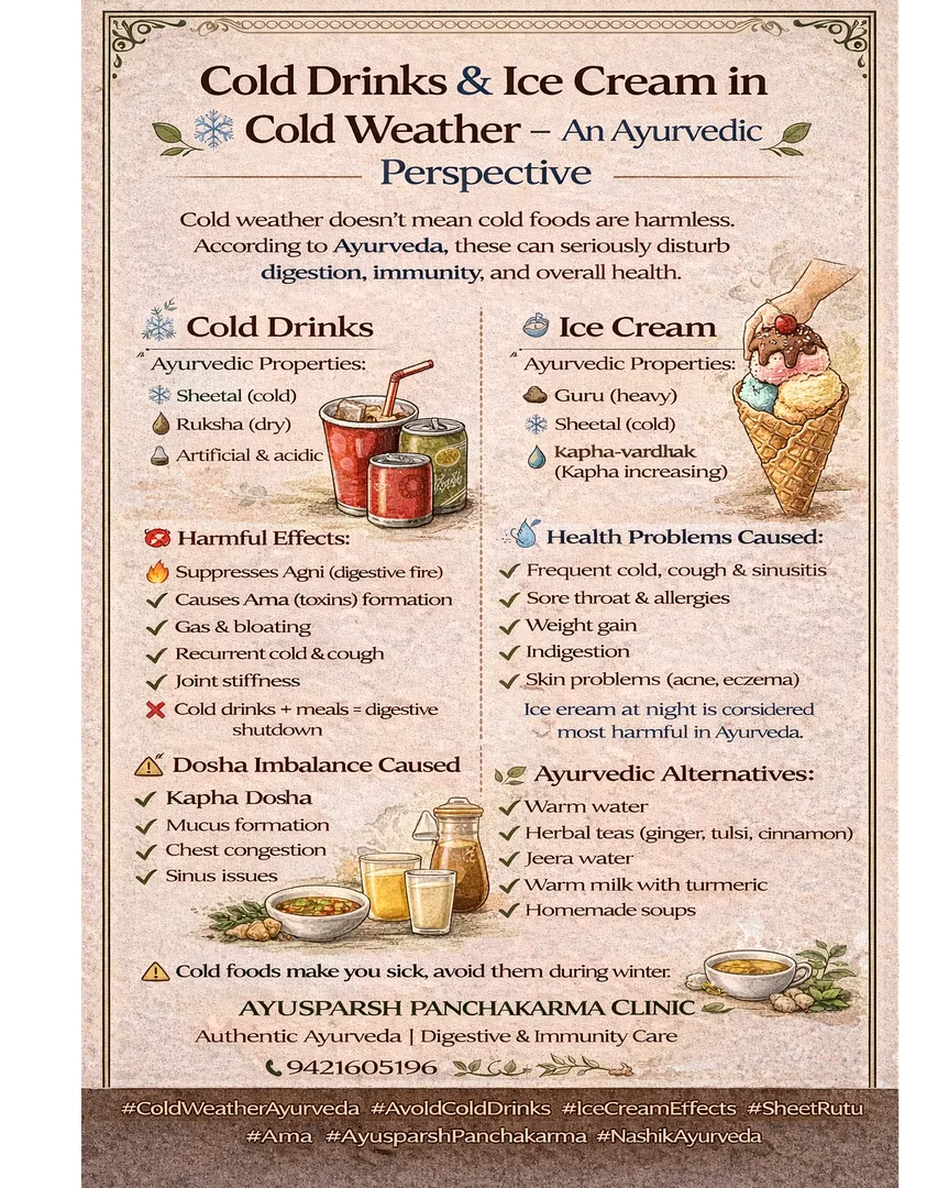 Cold Drinks & Ice Cream in Cold Weather ??