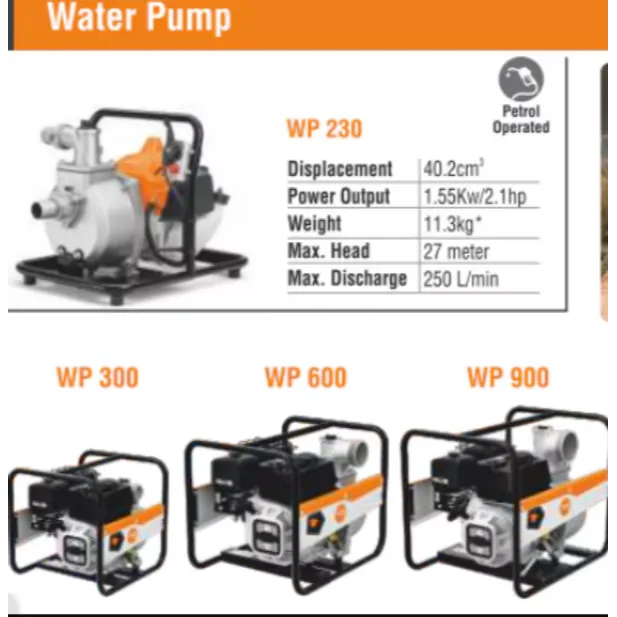 Water Pumps in Gurugram for Consistent Water Supply