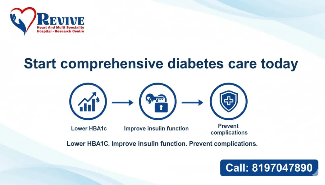 Comprehensive Diabetes Care in Mysore | Revive Heart & Multi Speciality Hospital
