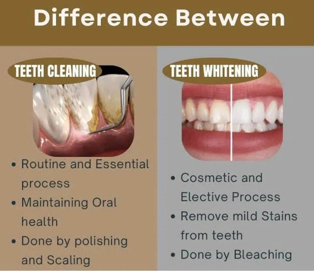 best Dentist doctor in wadgaon sheri