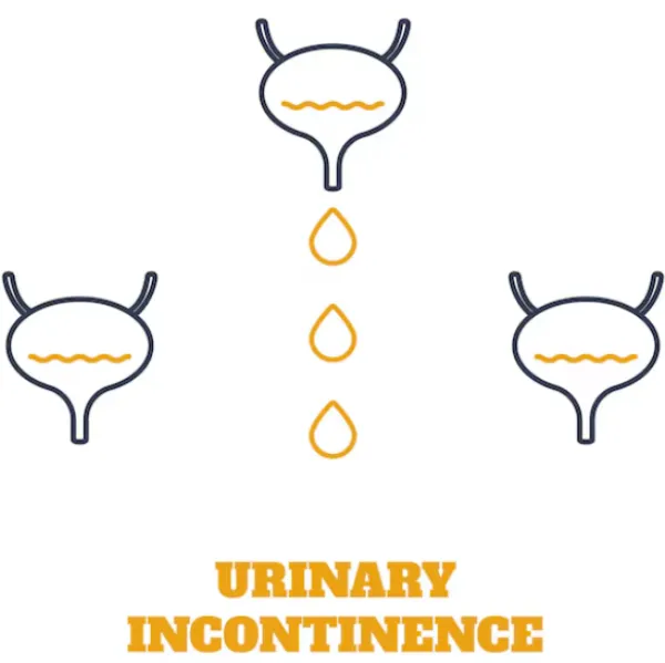 Urine incontinence specialist in Lalbaug: confident solutions for daily comfort