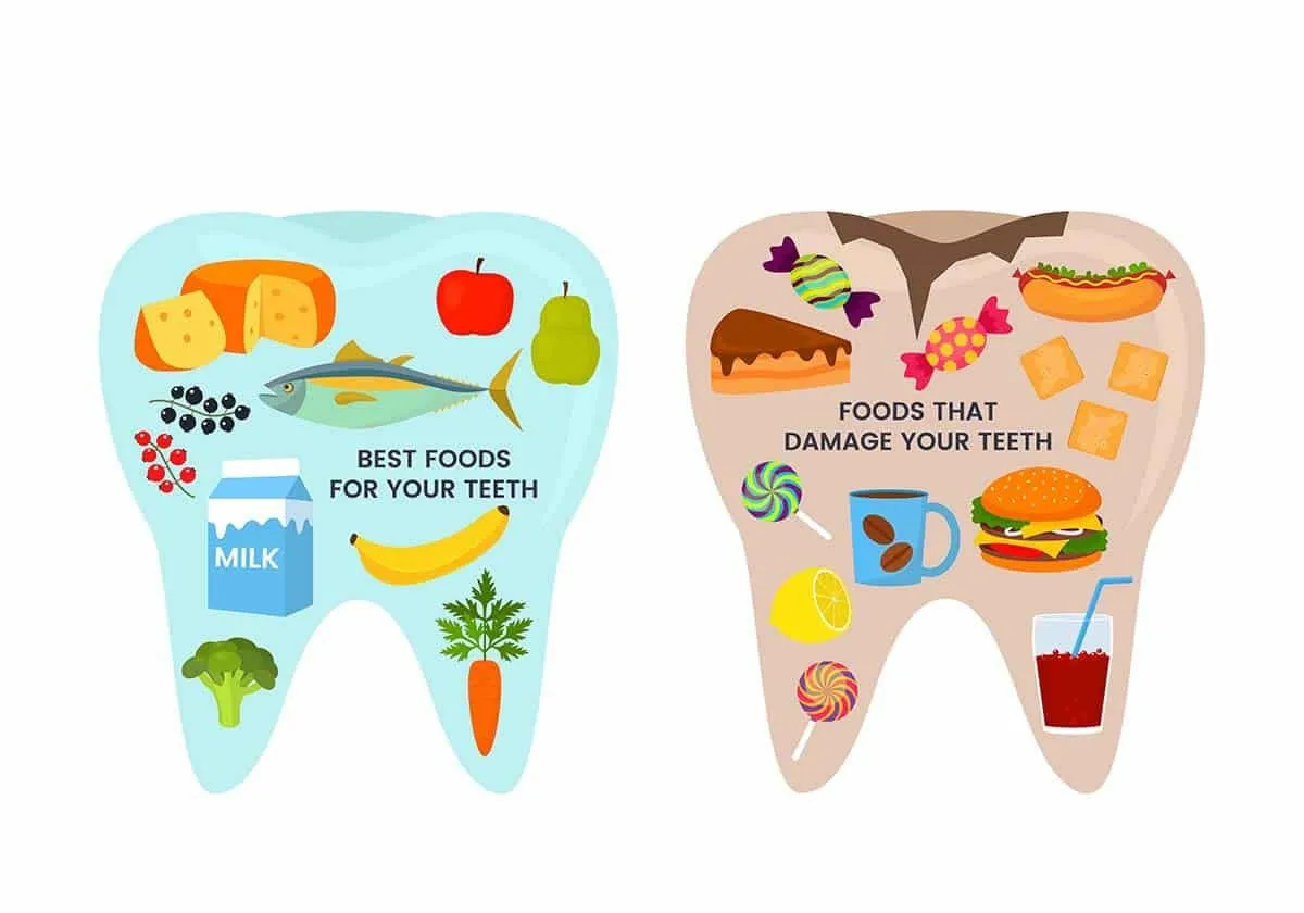 Diet Tips for Cavity-Free Kids in Mumbai