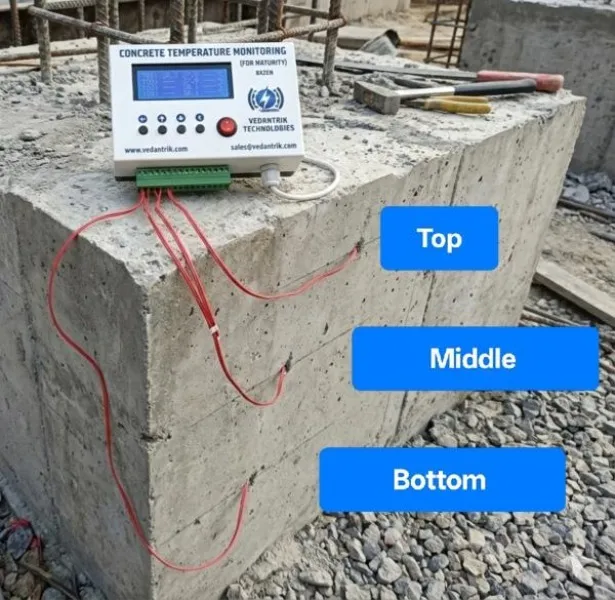 Why Mass Concrete Requires Special Temperature Attention ?