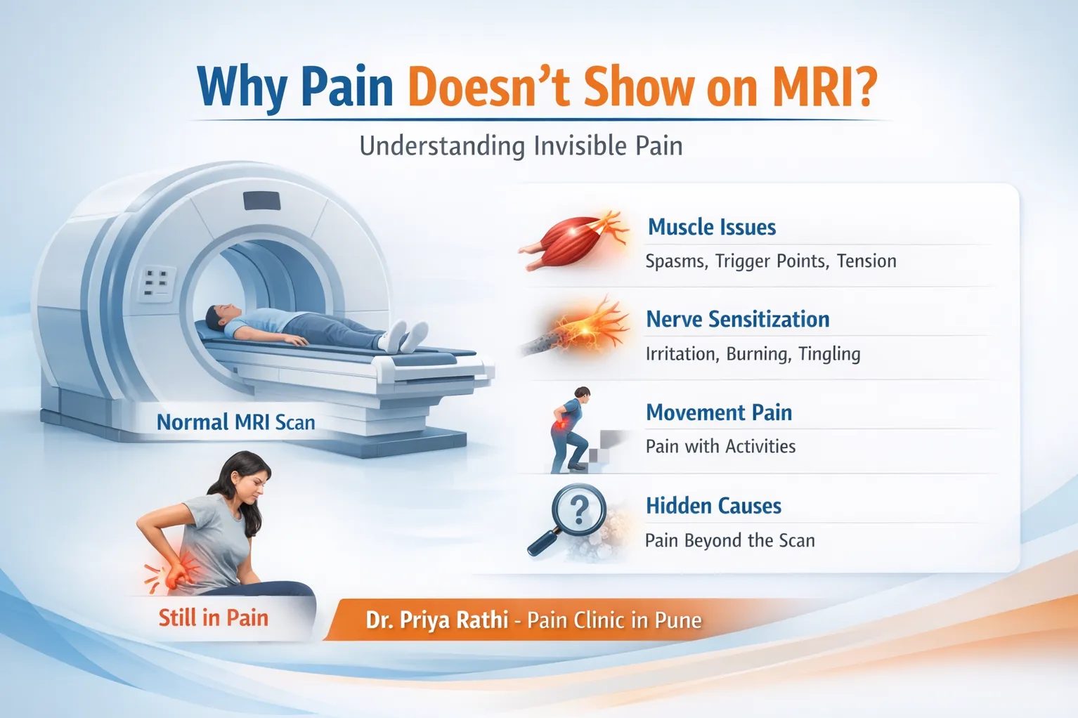 Why pain does not show on MRI
A simple explanation for patients
Many people visiting a pain clinic i...