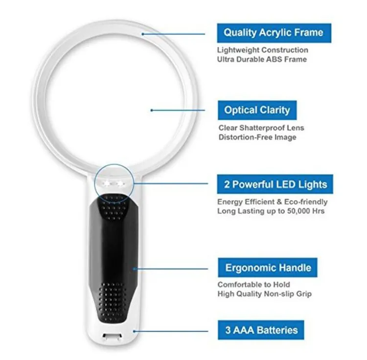 5X 10X handheld magnifier with LED light