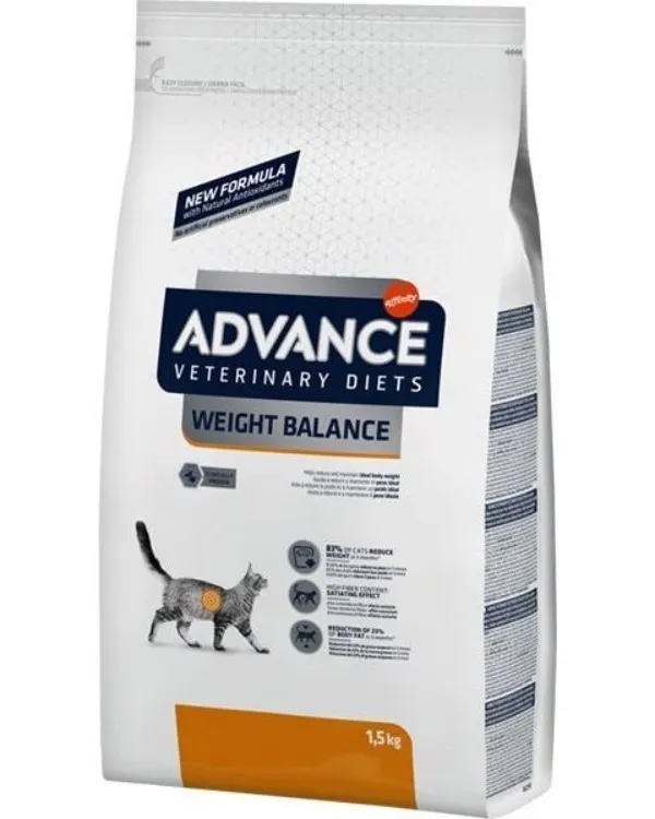 Veterinary Food in Mumbai for medically guided nutrition