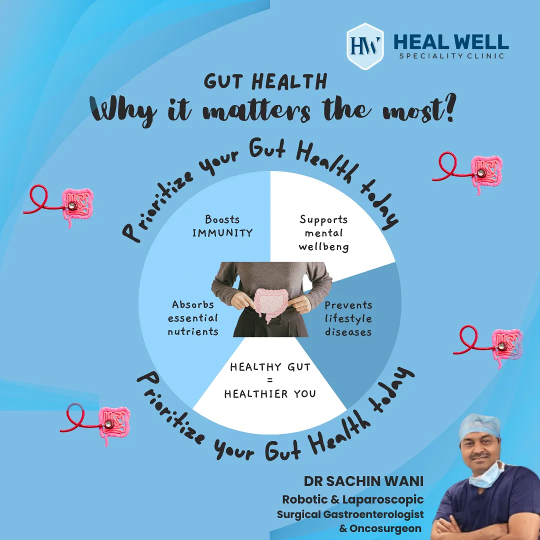 Gut Health: Why It Actually Matters