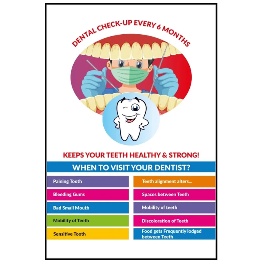 Preventive Dental Care at Madans Dental Clinic, Lajpat Nagar