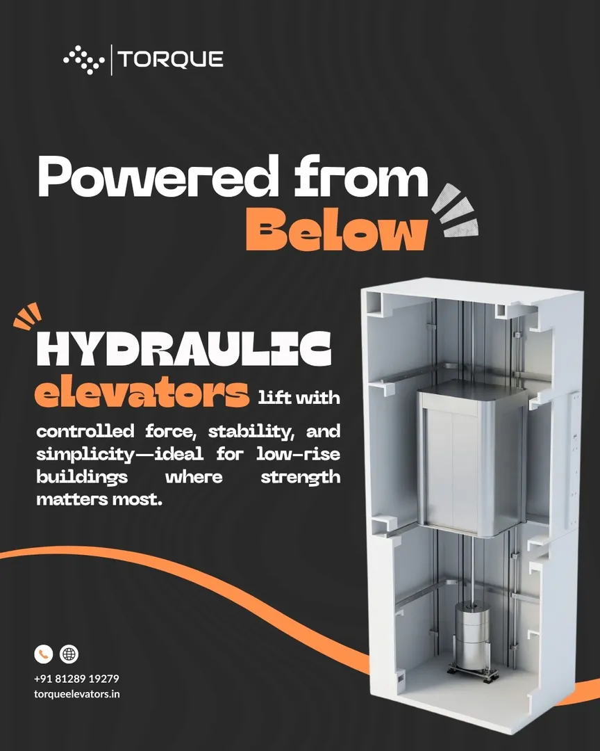 Hydraulic elevators work on a simple yet powerful principle—lifting from below with controlled force...